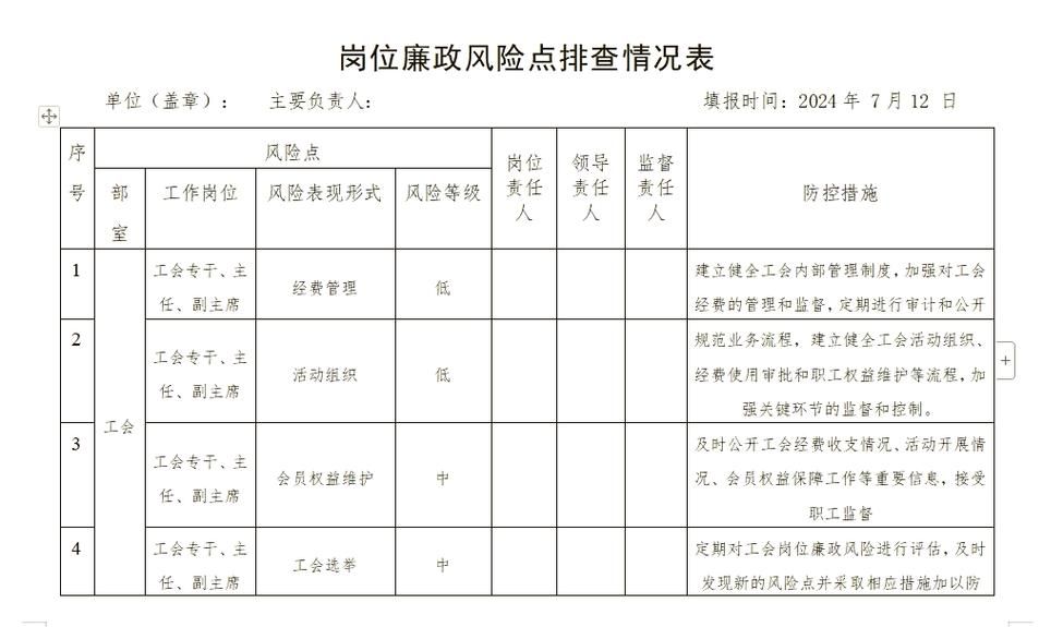 新疆维吾尔自治区乌鲁木齐市疫情怎么查风险地区/乌鲁木齐市的疫情防控等级
