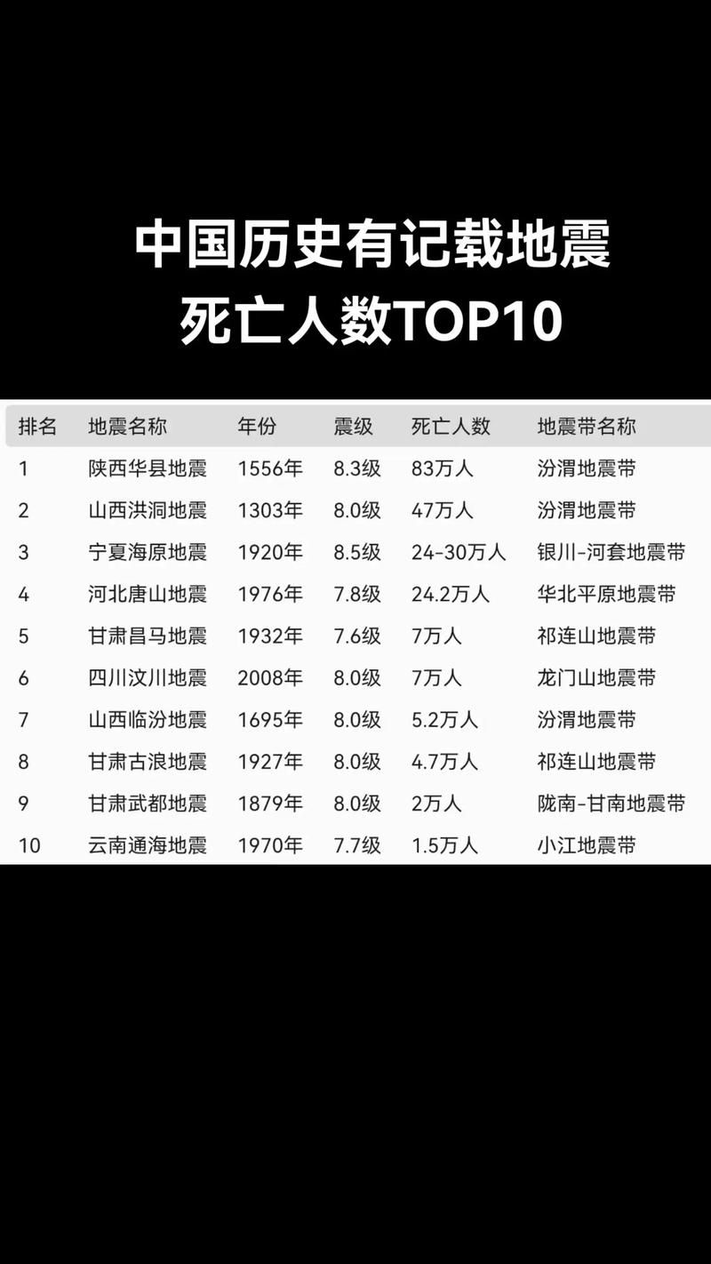  全国新增死亡病例24例:全国新增死亡病例24例