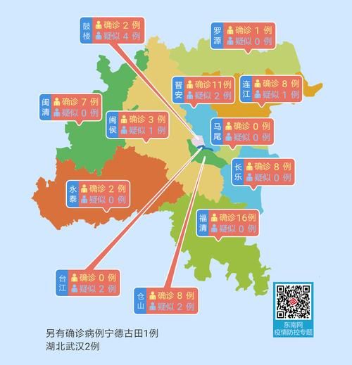 一张图看懂福建福州晋安区昨日最新通报/福建福州晋安区疫情