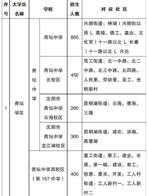铁西区新增疫情最新(铁西区确诊几例)