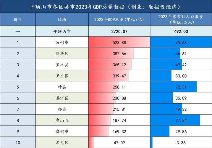河南省平顶山市平顶山高新技术产业开发区有什么疫情地区/平顶山高新区包括哪些地方