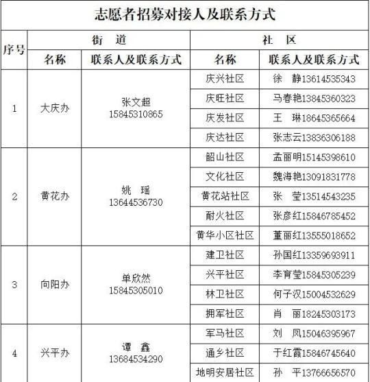 疫情公告爱民区最新(爱民区疫情防控指挥部)