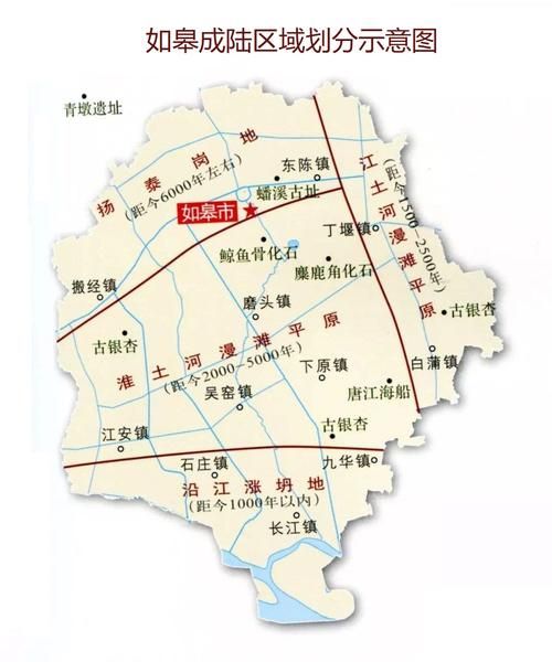 【江苏省南通市如皋市为何新增疫情,江苏南通如皋属于哪个区】