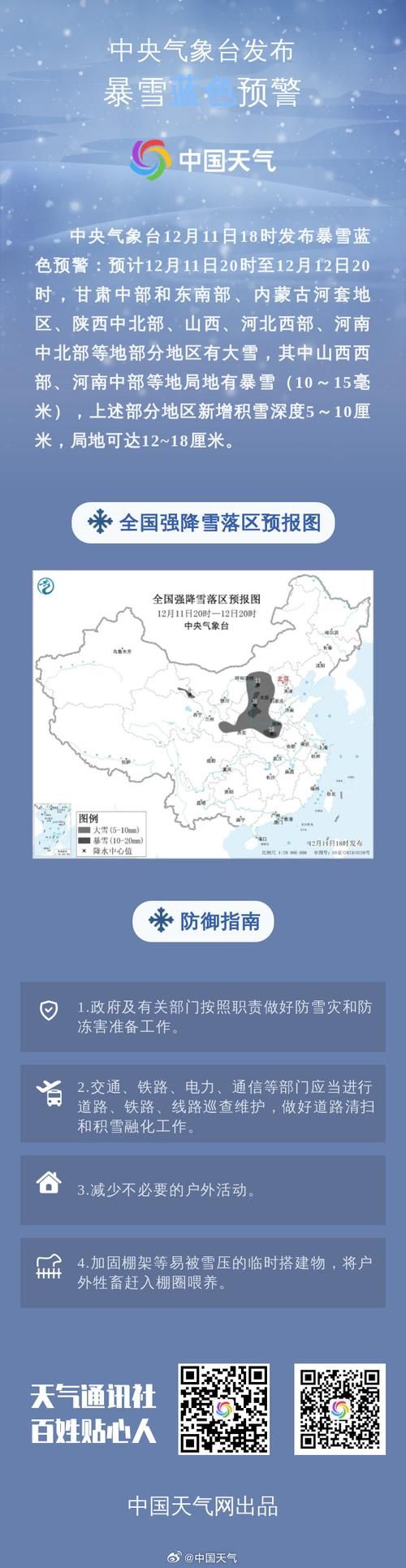  31个省份疫情高峰感染高峰进度查询:各省疫情高风险地区