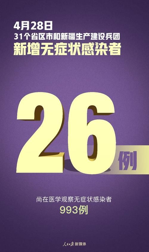 全国新增22例境外输入及28例无症状(全国境外输入确诊病例增至20例)