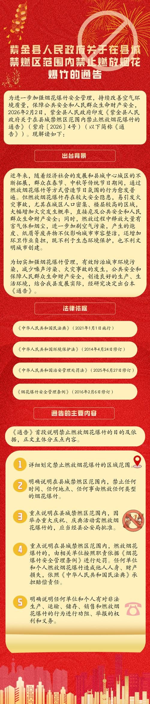 【一张图看懂昨日海安市疫情,海安疫情防控最新通知】