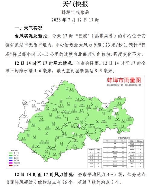  安徽蚌埠淮上区疫情怎么查风险地区:蚌埠淮上区最新新闻