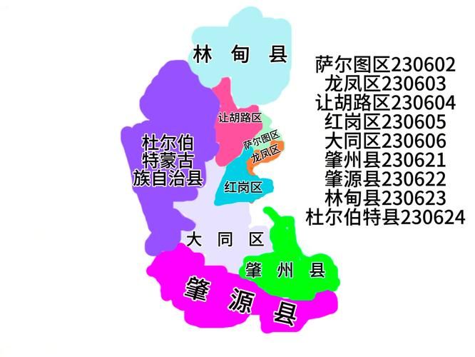 黑龙江省大庆市大庆高新技术产业开发区疫情风险地区划分/黑龙江省大庆市高新区属于哪个区