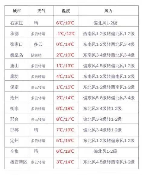 疫情公告安国市最新_安国疫情最新消息几例
