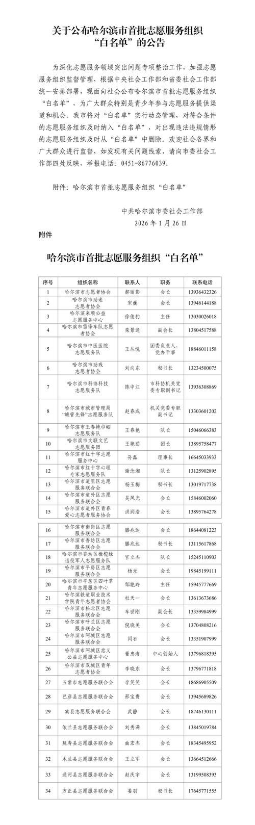 近期疫情最新通报黑龙江哈尔滨宾县:哈尔滨宾县是否有疫情