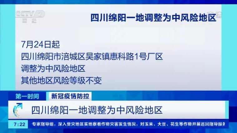 【疫情防控中风险地区米脂县,疫情防控中风险地区米脂县有哪些】