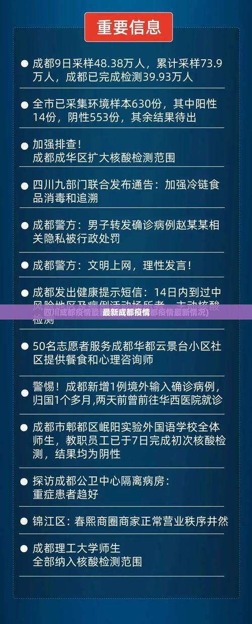 疫情视频最新四川成都锦江区/成都锦江区新型冠状病毒
