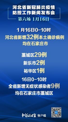 31省近期新增7例核酸阳性:31省份新增病例今天