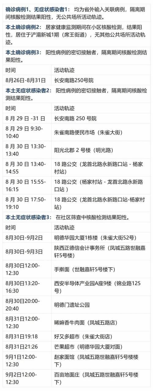 绍兴市最新轨迹公布:寻找同轨迹人员:绍兴发现一例疑似病例
