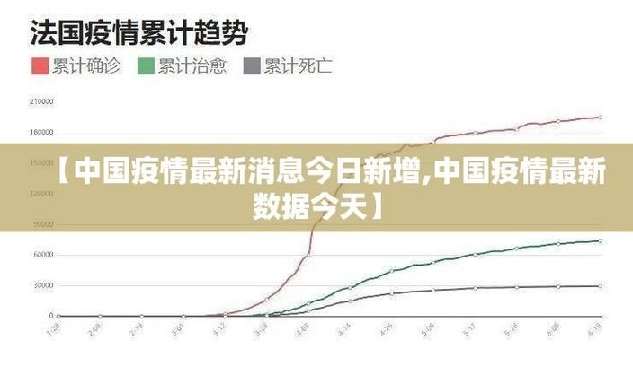 31省区市9月1日最新疫情数据(9月1全国疫情数据)