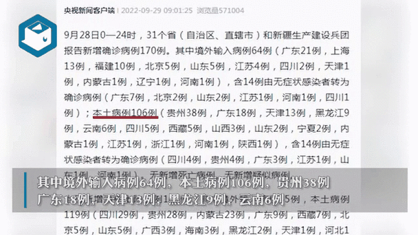 【31省新增确诊21例含本土7例,31省新增确诊16例 其中本土2例】