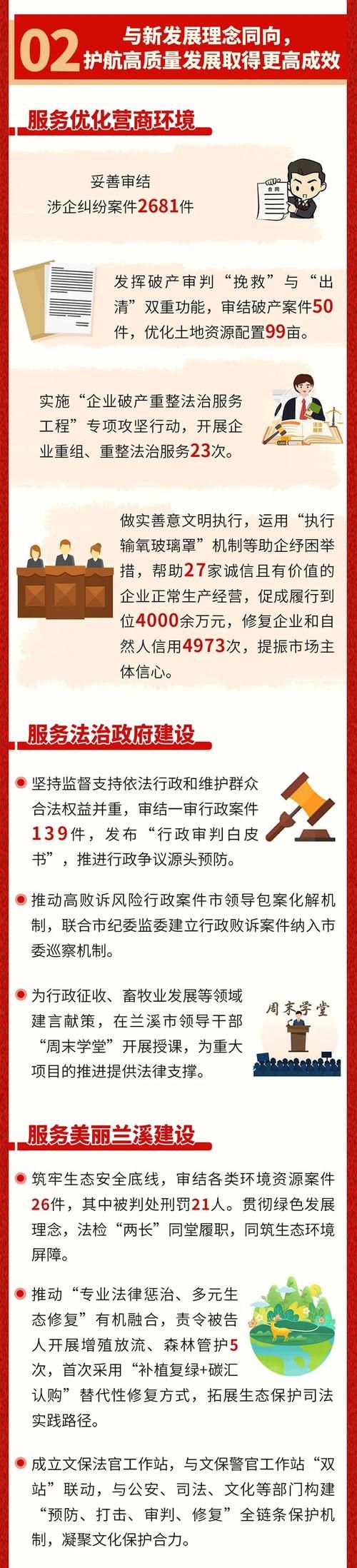 一张图看懂昨日洋县疫情:洋县疫情最新通告