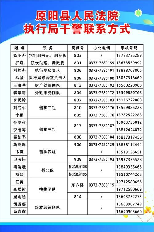 余干县最新通告:所有人员管控区:余干县新型冠状病毒感染的肺炎疫情联防联控工作指挥部