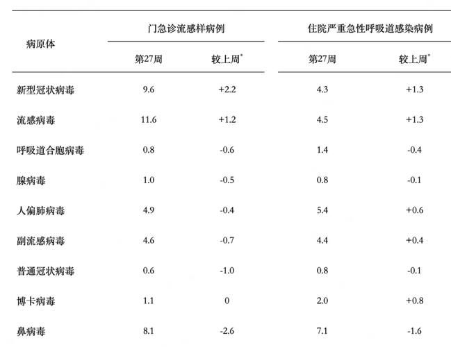临沧疫情最新消疫情况(临沧新型冠状病毒肺炎疫情进展)