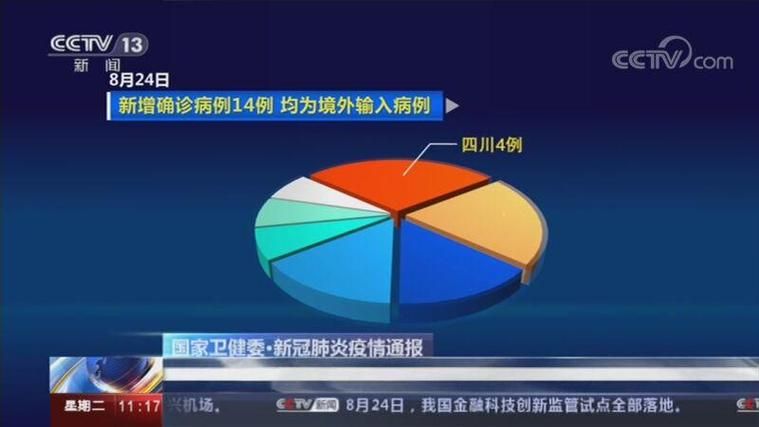 贵州省黔南布依族苗族自治州长顺县今冬新增4例境外输入病例_黔南布依族苗族自治州长顺县地图