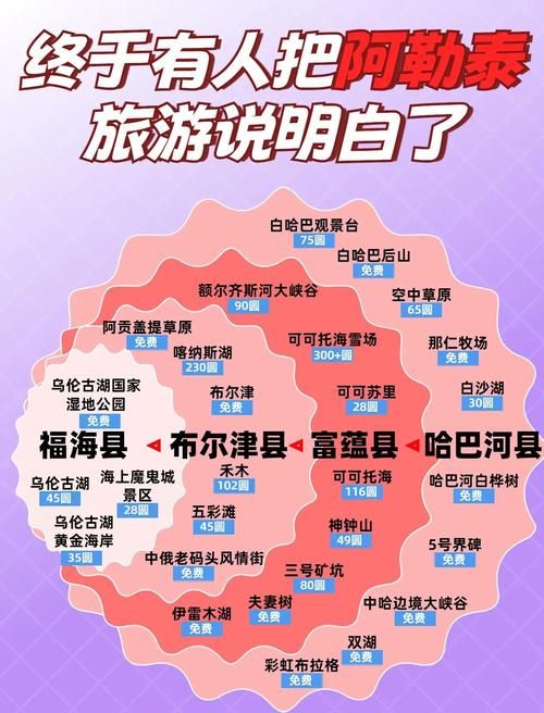 最新疫情临床新疆维吾尔自治区阿勒泰地区吉木乃县/阿勒泰地区吉木乃县政府网