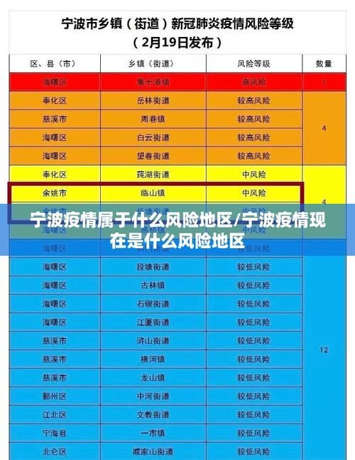 和县算是疫情风险地区吗/和县算是疫情风险地区吗现在