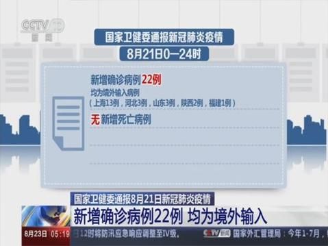 【全国新增22例均为境外输入,全国新增境外输入病例24例】