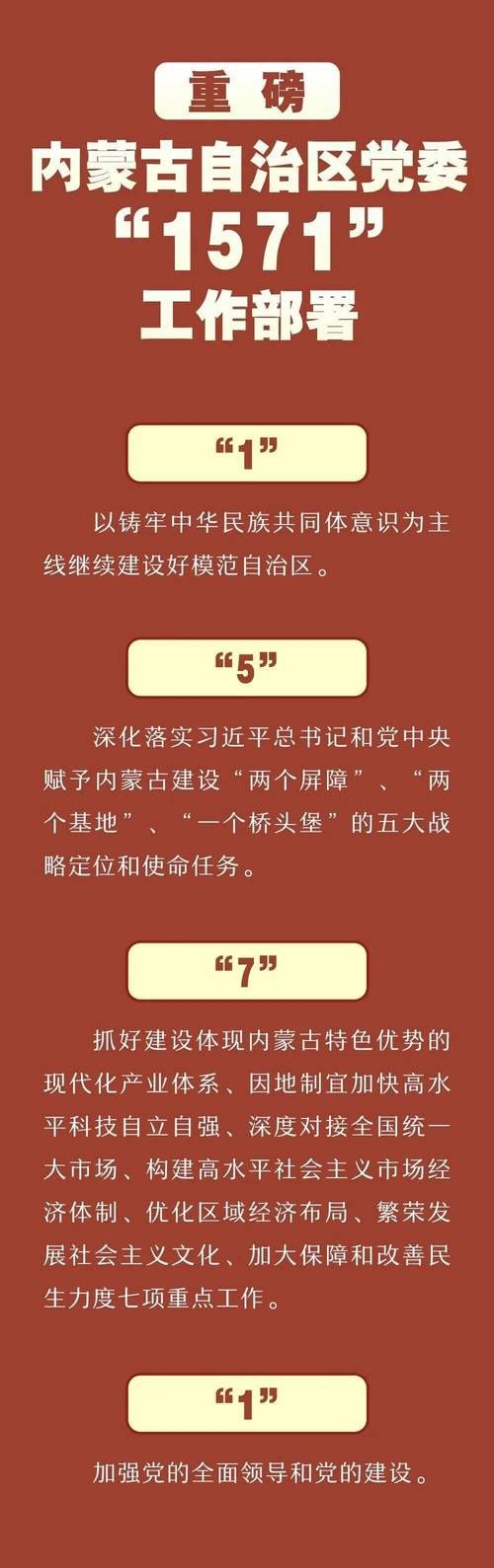 解读巴林右旗疫情最新消息/巴林右旗基本情况