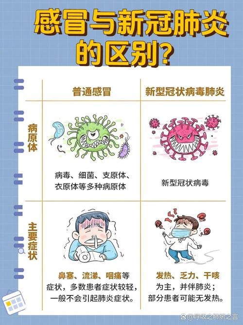 一张图看懂昨日辽宁省阜新市疫情/辽宁阜新新增新型肺炎