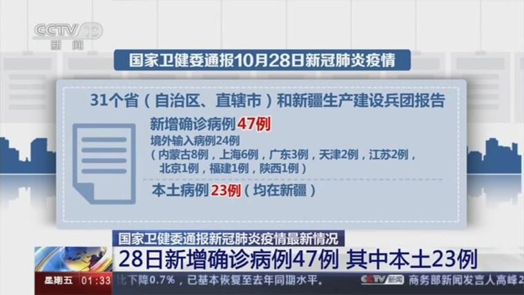 【查找通河县最新疫情,通河新冠肺炎疫情最新情况】