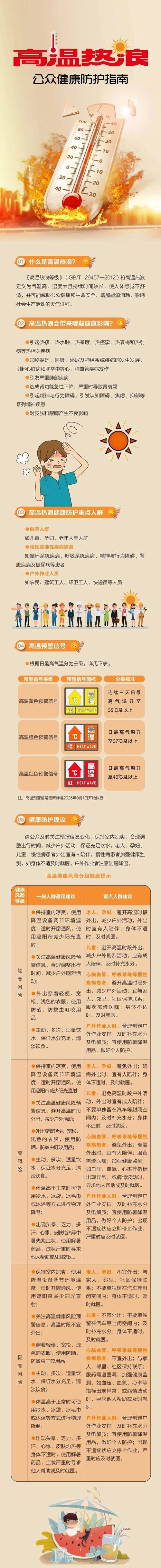 【四川省德阳市旌阳区最新疫情情况通报_德阳市旌阳区新冠】
