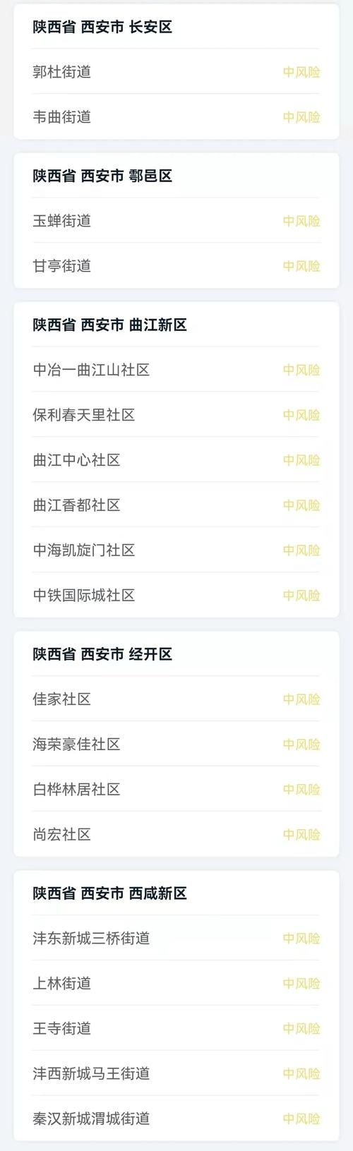 陕西西安蓝田县疫情风险地区划分/蓝田县疫情风险等级