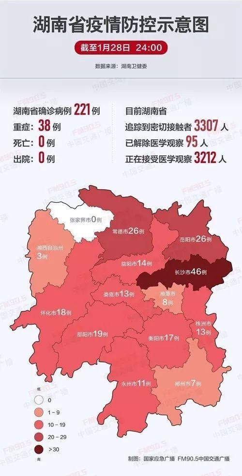 湖南常德鼎城区疫情还在新增吗今天_常德鼎城区新型冠状病毒