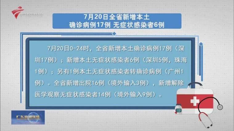 【1地新增17例重症及16例无症状_新增30例本土无症状】
