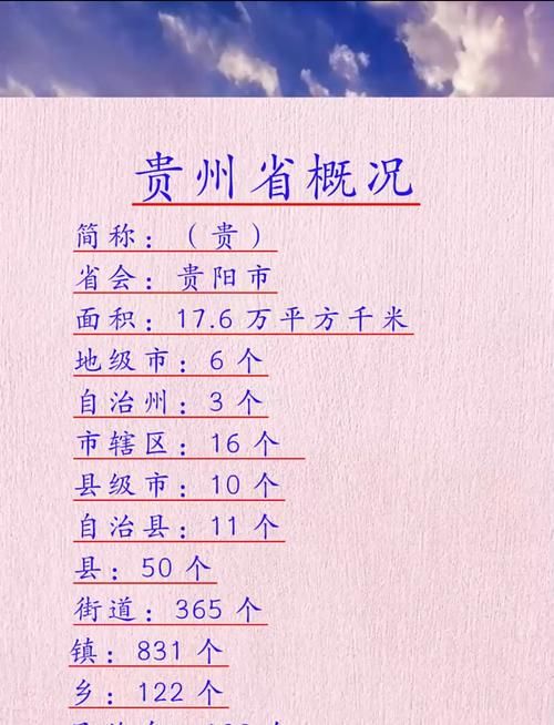 贵州省黔西南布依族苗族自治州新增境外输入7例，均在江苏扬州邗江区的简单介绍