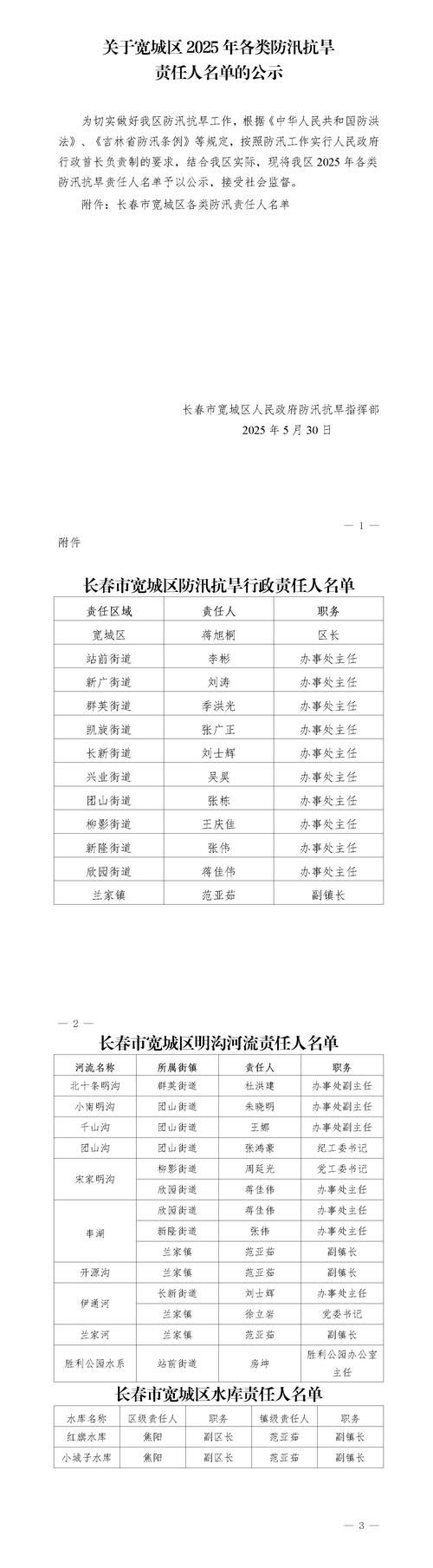 旬阳最新通告:所有人员管控区_旬阳县疫情防控指挥部