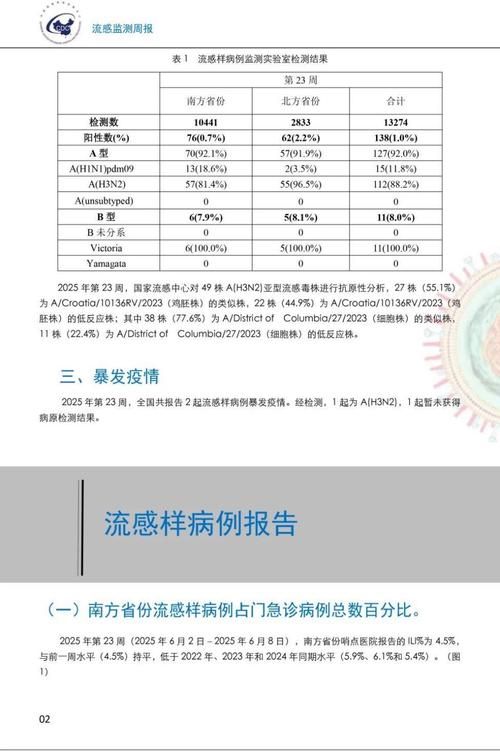 汉南区近4天本土确诊疫情数据_汉南新增病例