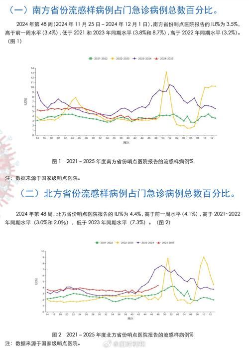 【近7天疫情有望近期结束_近七天新增病例】