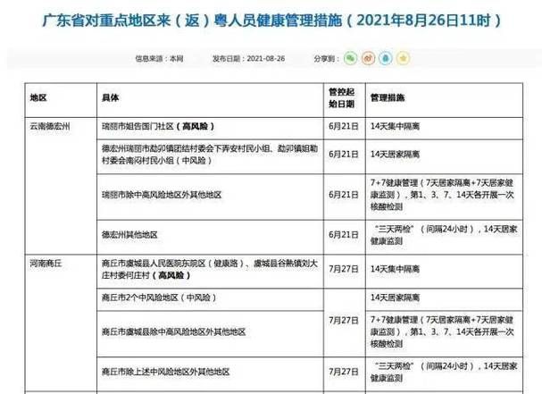 安徽铜陵铜官区今冬新增28例境外输入病例(铜陵新增6例新型冠状)