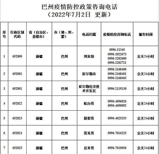 昨日巴州区最新消息疫情_巴州疫情最新通知