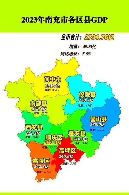 四川省南充市南部县算是疫情风险地区吗/四川省南充市南部县算是疫情风险地区吗