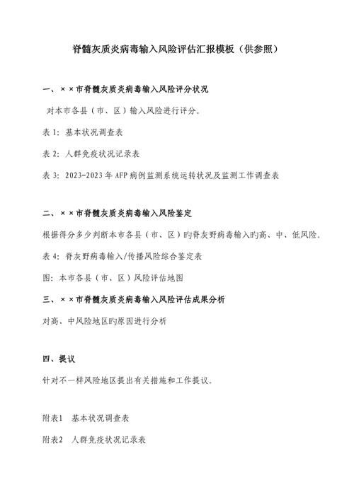 【疫情防控中风险地区得荣县_荣县疫情风险等级】