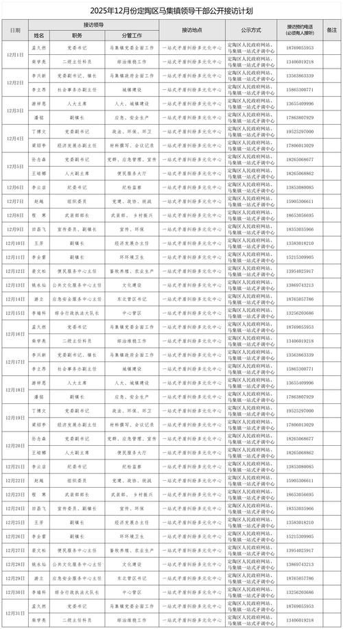 船营区最新疫情进展信息:船营区最新疫情进展信息表
