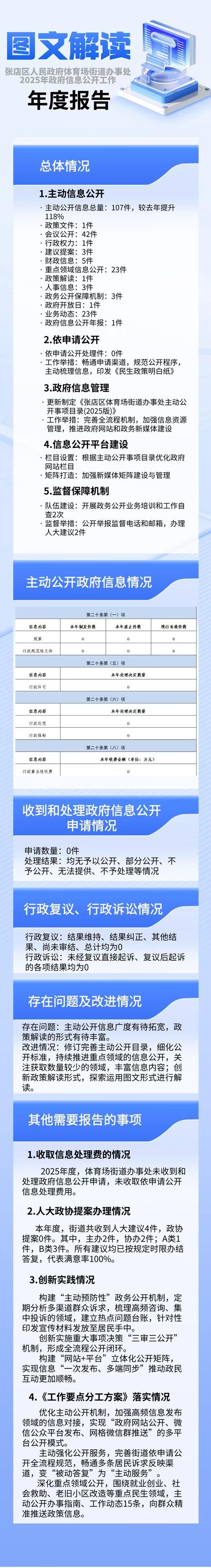新疆维吾尔自治区巴音郭楞蒙古自治州博湖县最新疫情情况通报/新疆巴州博湖县怎么样