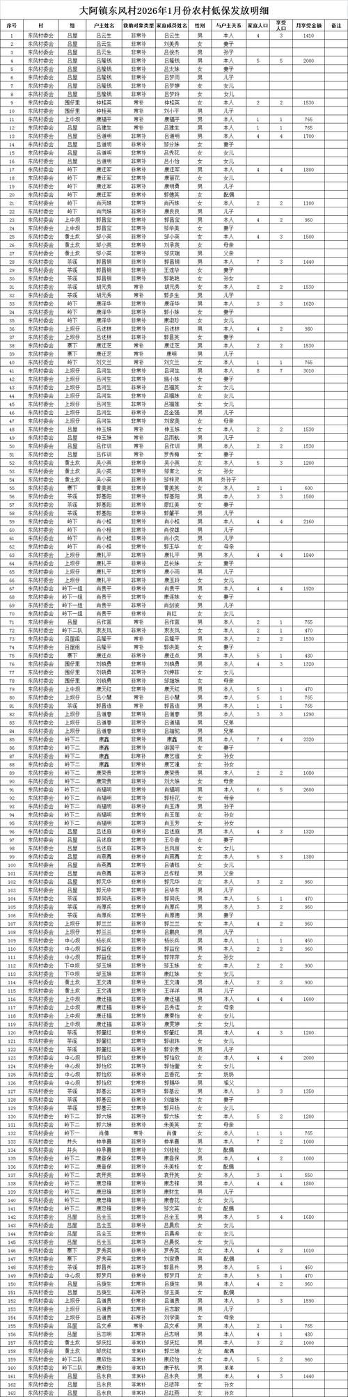 西乡县今冬最新消息疫情/西乡县最新疫情情况