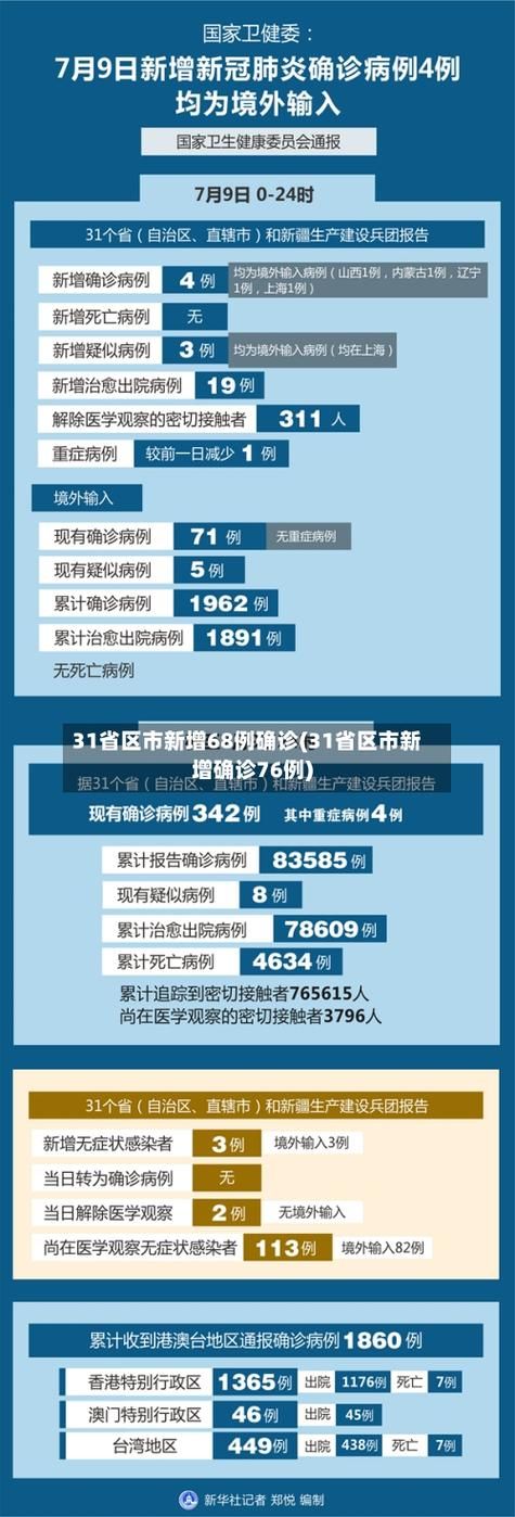 裕华区新增疫情最新_裕华区确诊病例