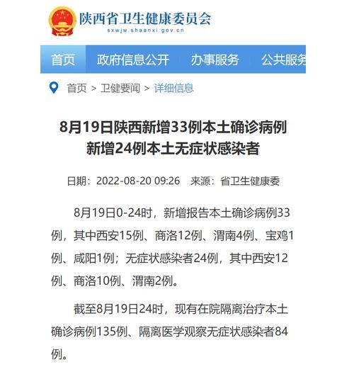 31个省份新增24例无症状感染者涉15省市:31省新增无症状感染者130例