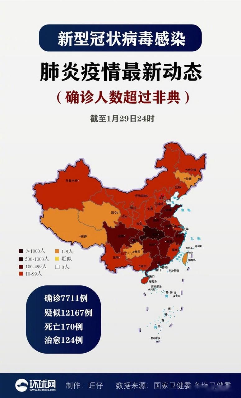 【全国近4天最新疫情数据,全国近几天疫情数据】