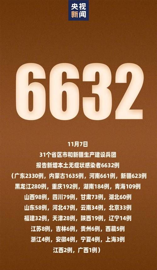  全国新增境外输入11例均在光泽县:全国新增境外输入98例