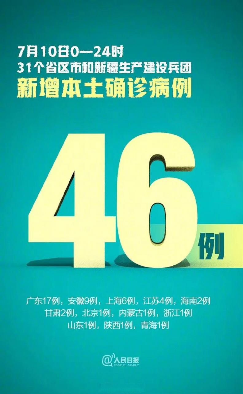31省区市新增25例核酸阳性及4例无症状_31省新增本土24例确诊7例无症状